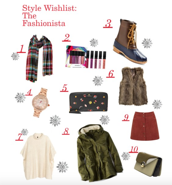 fashionista-christmas-wish-list