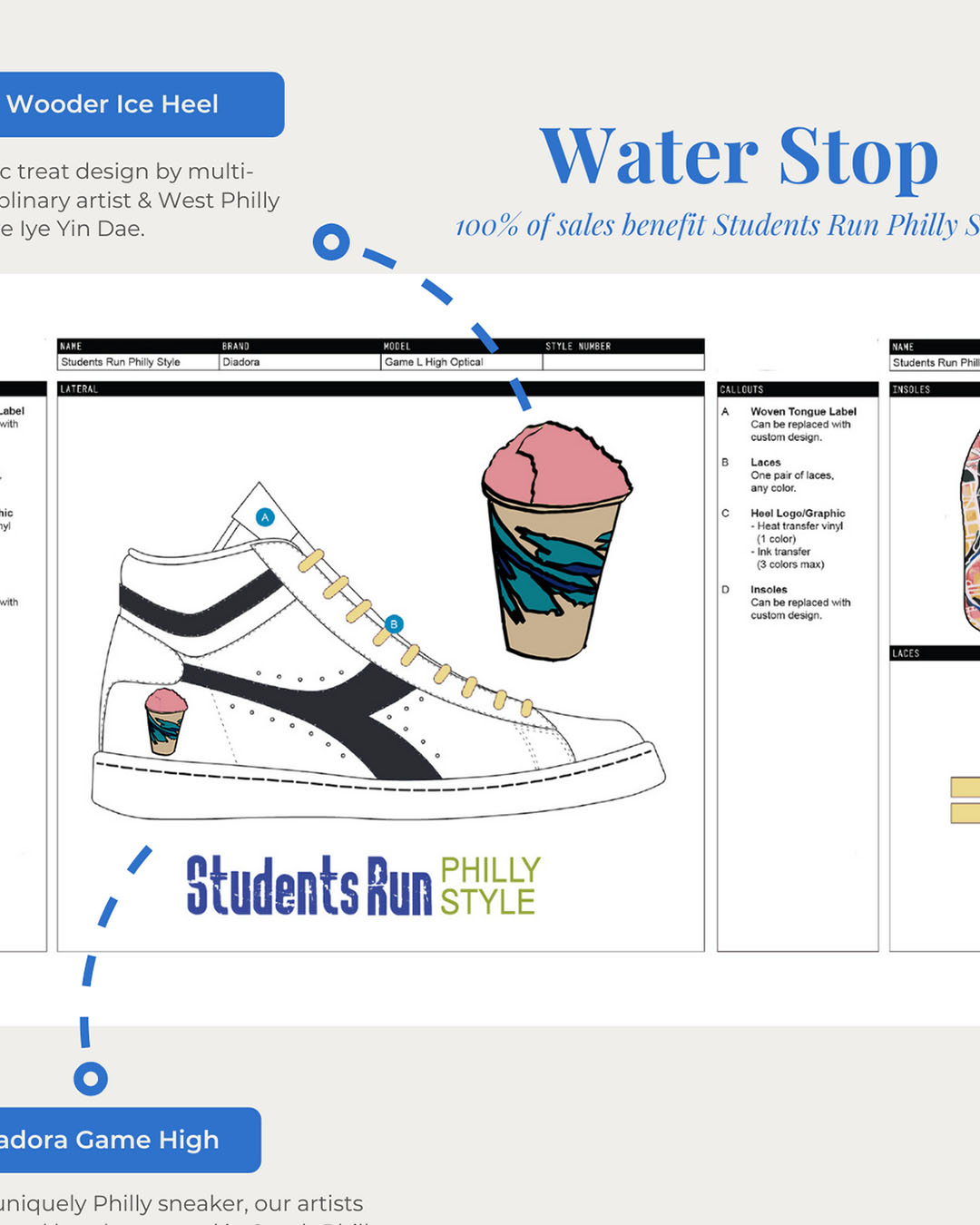 waterstop sneaker