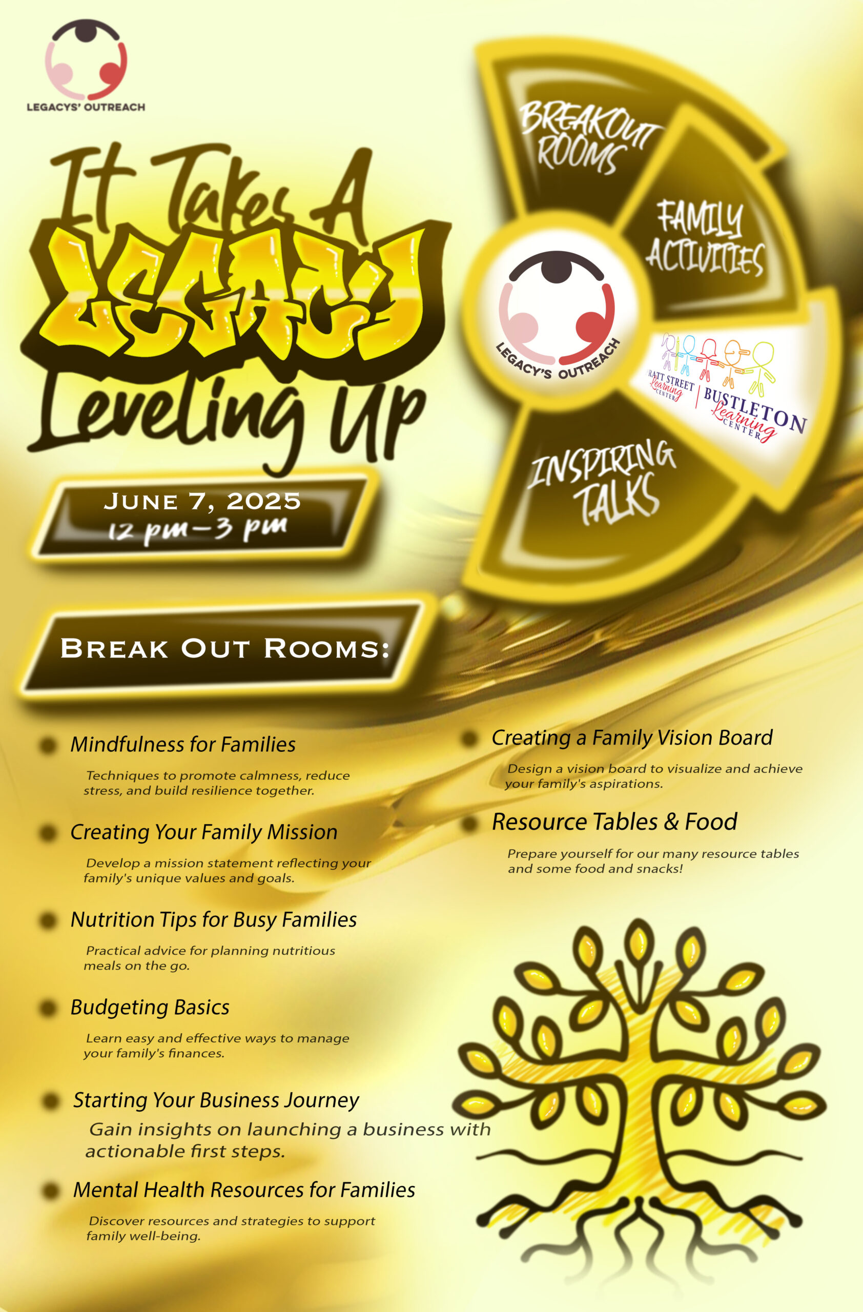 It Takes A Legacy: Leveling Up